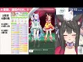 【ウマ娘／チャンミ】グレードr2！魔境すぎるダートチャンミ！推し達と先行3で挑む！【蘇芳またたび／vtuber】