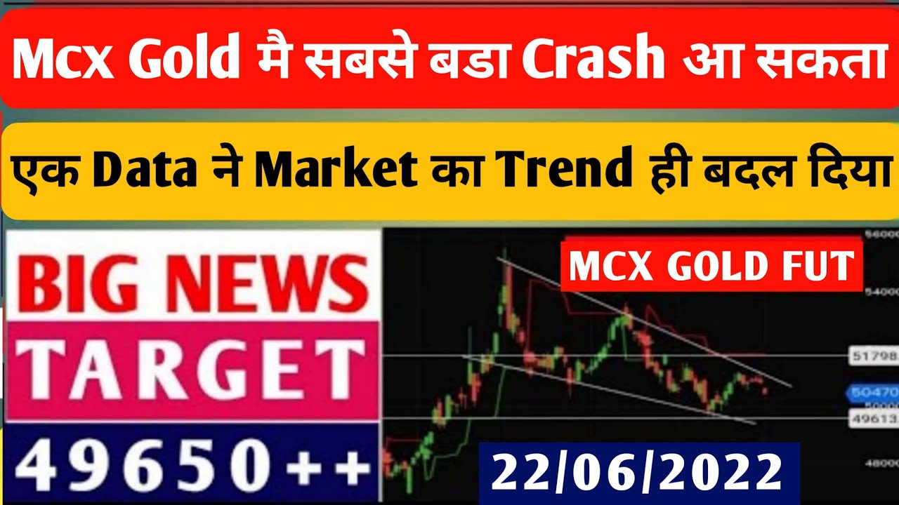 MCX GOLD TECHNICAL ANALYSIS🔴MCX MARKET IMPORTANT DATA🔴GOLD LATEST NEWS🔴 ...