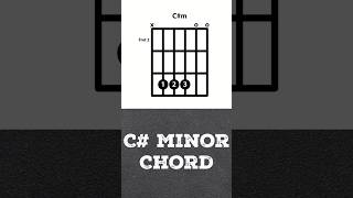 How to a C#m Chord on Guitar