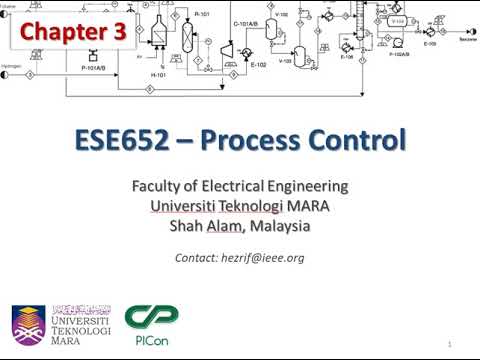 Ch3slide01 Opening Chapter 3 Youtube