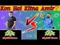 3 Richest Actors VS 3 Richest Cricketers | Indian Actors | Indian Cricketers