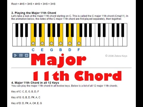 How To Play Major 11th Chords On Piano - YouTube