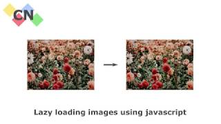 Lazy loading images using javascript