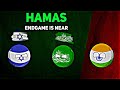 All Eyes On Rafah | Israel Hamas War | Explained by Anime Versus