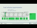 a comparison of hydrogen and ammonia for future long distance shippingfuels