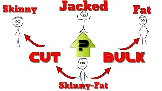 The Skinny Fat Solution (DON'T Bulk or Cut!)
