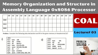 Lecture 03 | Memory Organization and Structure in Assembly Language | Fill in the Memory in Hex