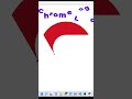 Draw Chrome Logo using Python