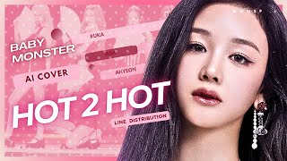 [AI COVER]  HOT 2 HOT  x  BABYMONSTER  |  org. by 4EVE [ Thai GG]