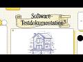 Software Testdokumentation