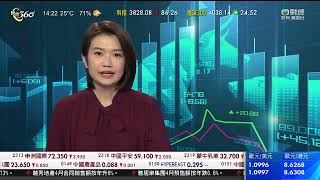 TVB 智富360｜2023年05月09日｜匯市焦點｜美國債務｜恒指分析