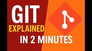 Every Git Explained in 2 Minutes!