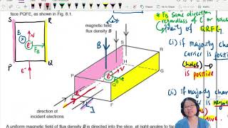 20.4d Ex3 ON19 P42 Q8 Hall Voltage Polarity | A2 Magnetic Fields | CAIE A 9702 Levels