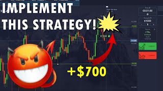 Start Your Binary Options Trading With Binaryoptions