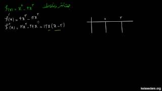 کاربرد مشتق ۱۳ - مثال از نقطه عطف و تقعر