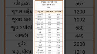 21-10-2023 શનિવાર રાજકોટ માર્કેટ યાર્ડના તમામ ભાવ કપાસ 1205+1471 #pm_kisan #viral #video #shorts🌱