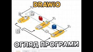 Drawio   огляд програми