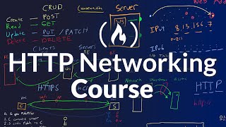 Full HTTP Networking Course – Fetch and REST APIs in JavaScript