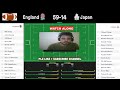 England vs Japan | Rugby Union | Live Stream Commentary watch along