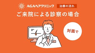 【AGAヘアクリニック治療の流れ】ご来院による診察の場合