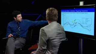 PART 4/4: Professor Eric Leeper Interviewed by Dr Jan Libich about Monetary-Fiscal Interactions
