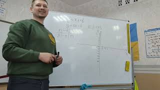 Лінійна функція, її властивості. Розбір функції y=5x-7