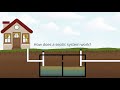 How a Septic System Works