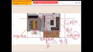 房子风水：户型图讲解，新房子如何装修？易楠天