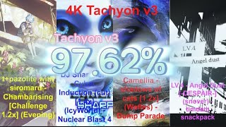 4K Tachyon v3 97.62%