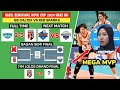 Hasil Live Kovo Cup 2024 hari ini: Red Sparks vs GS Caltex - Jadwal Final Kovo Cup 2024 Voli Korea