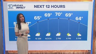 10 Weather: Tuesday morning forecast; Jan. 28, 2025