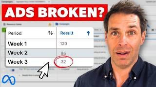 Facebook Ads Suddenly Stopped Working? Here's Why
