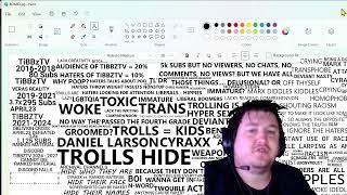 Analysis of Troll Behavior (Psychology w/ Johnny Veras)