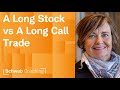 Stock vs Long Call - A Comparison | Trade Management Mini Session