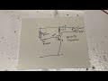 basic pulse motor fundamentals