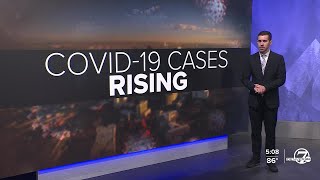 COVID-19 cases keep rising in Colorado as summer wave continues