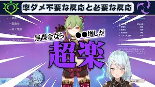 【原神】【火力】激化以外は率ダメ必要ない？、攻撃力低くても高火力コスパの良い熟知ビルド、久岐忍、アルハイゼン、セノ、胡桃、まとめ【ねるめろ 切り抜き 生配信】