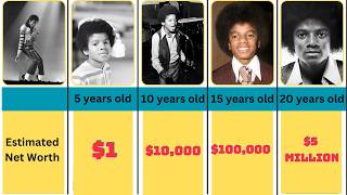 Michael Jackson's Net Worth at Every Age From $1 to Millions!