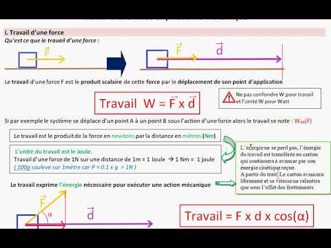 STI2D Notion Mécanique : Travail D'une Force - YouTube