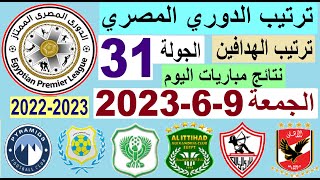 ترتيب الدوري المصري وترتيب الهدافين اليوم الجمعة 9-6-2023 في الجولة 31