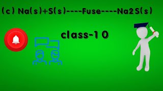 Na(s) + S(s) → Fuse Na2S(s) Balance the following chemical equations and identify the type of ch