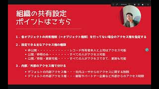 【Salesforce】「組織の共有設定」について丨ユーザのアクセス権を制限する