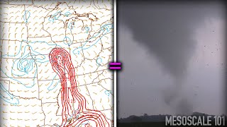 Mesocale 101 - The "Cheat Code" & How It Supports Tornado-Genesis