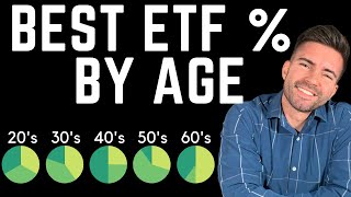 Using the NEW (better) 3 ETF Portfolio to get VERY RICH