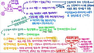 116 동업 or 조합의 탈퇴_제명_지분환급 vs 해산_잔여재산분배