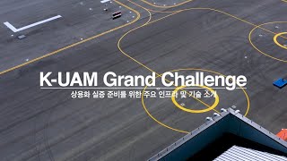 2023 도심항공교통(UAM) 비행시연 기술실증영상