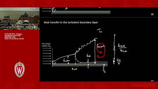 ME364 (F23): Lecture 14.1