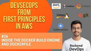DevSecOps From First Principles in AWS #26 | Inside Docker Build Engine - Layers, caching & stages