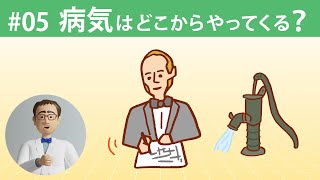 フクオカハカセのセンスオブワンダー 5話 病気はどこからやってくる？