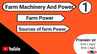 Farm Power and Sources of Farm power